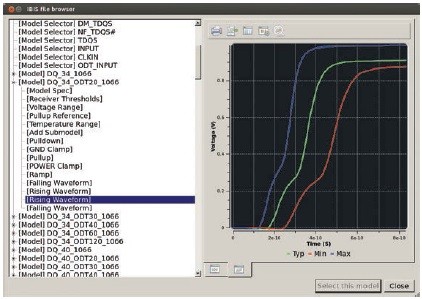 Obr. 2 IBIS Viewer ve Felicitas PCBSim